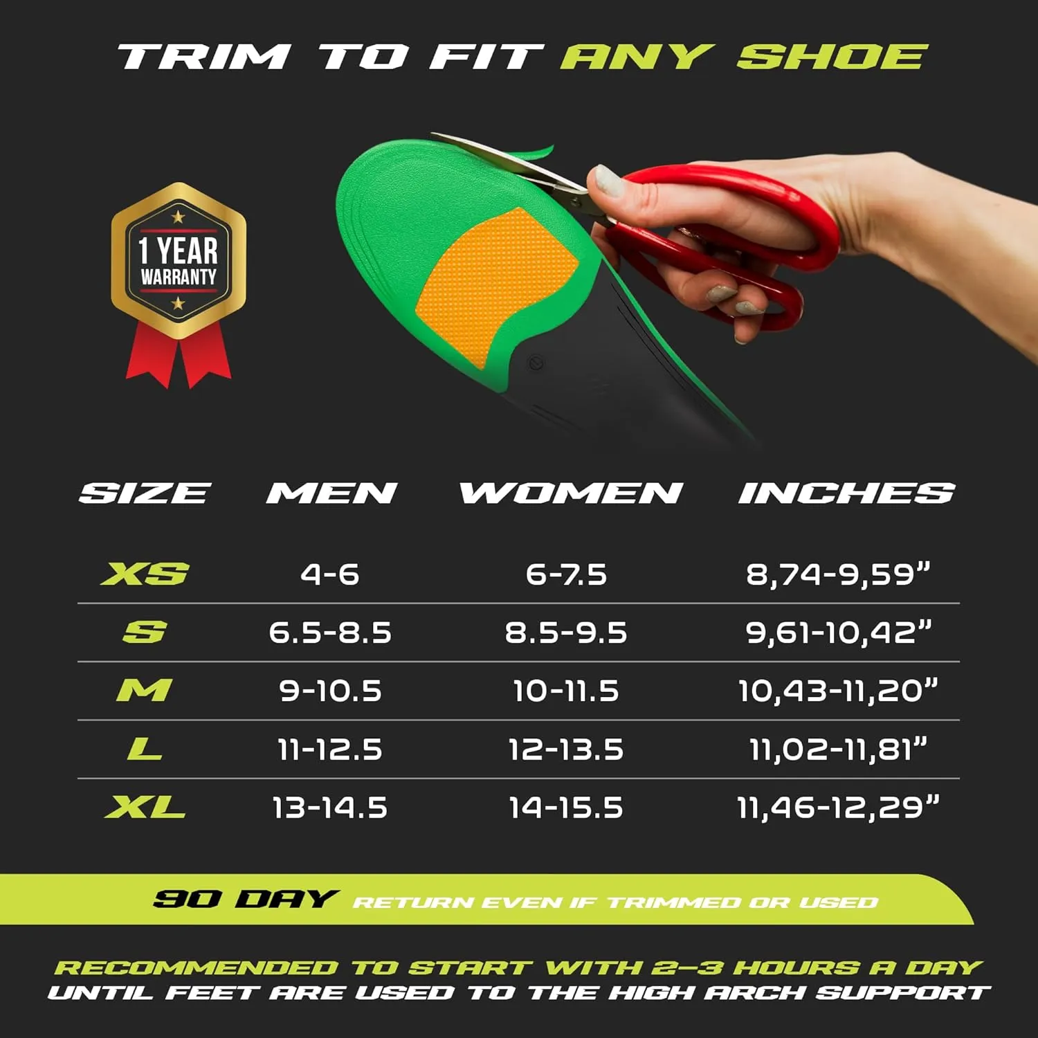 Premium Orthotics for Plantar Fasciitis Relief, Overpronation & Shin Splints - Orthopedic Insoles for Women - Plantar Fasciitis Insoles for Men - Arch Support Insoles All Day Pain Relief