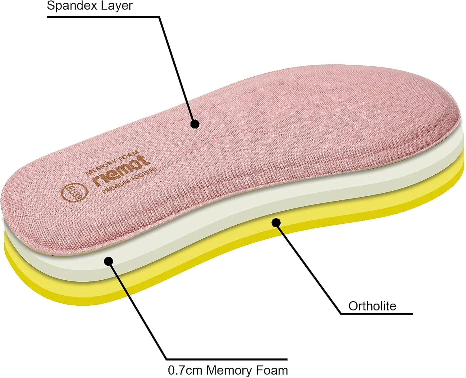 riemot Memory Foam Insoles for Women, Comfort Cushioning Shoe Inserts, Super Soft Replacement Innersoles for Sneakers Slippers Boots, Breathable Full Length Shoe Insoles Pink EU 39, 8 Women/6 Men